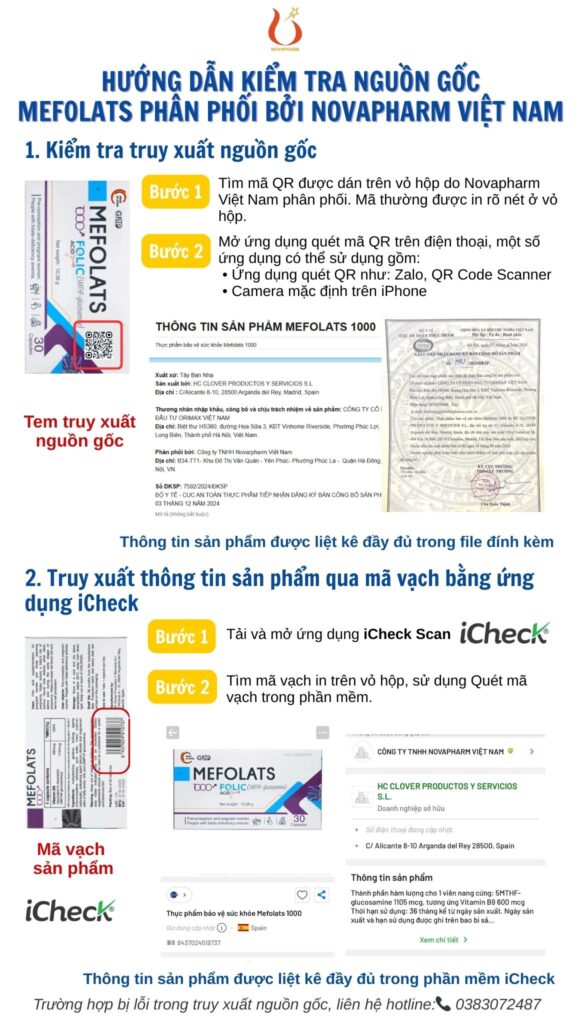 Cách Kiểm Tra Nguồn Gốc Mefolats Novapharm Việt Nam